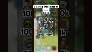 Deleting apps at ____ likes