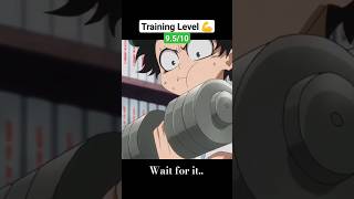 Anime Character Training 💪#anime #zoro #onepiece #youtubeshorts #shorts