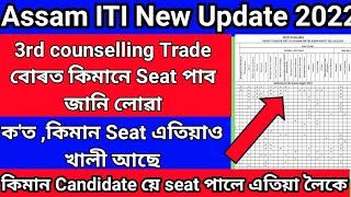 Assam ITI 3rd Counselling Important Update // Assam ITI Seat availablity for Upcoming Rounds