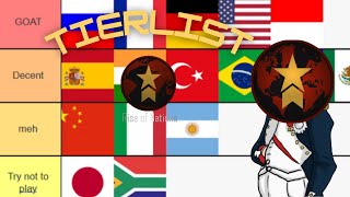 THE BEST COUNTRIES TIERLIST- Rise of Nations