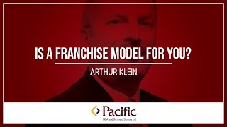 Is a Franchise Model for You?