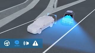 EyeSight Autonomous Emergency Steering function