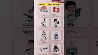 Vocabulary for learning English #medicalvocabulary  #learnenglish