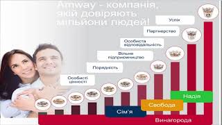 Тарас Демкура  Створення власного бренду і роль соціальних мереж