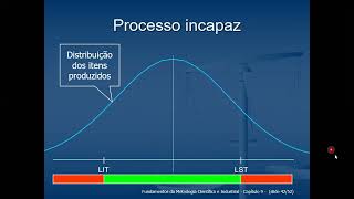 METROLOGIA - CONTROLE DE QUALIDADE 3