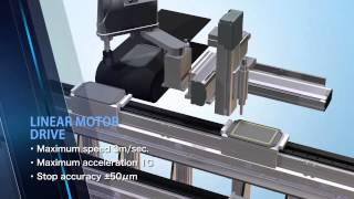 Premsco- 리니어 컨베어 모듈/ Linear Conveyor Modules