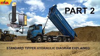 PART 2 - Standard tipper HYVA hydraulic diagram explained