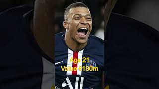 Kylian Mbappe's transfer value through his career