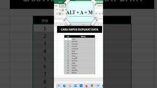 CARA HAPUS DATA DUPLIKAT #tipsexcel #trikexcel #shortvideo