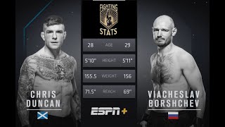 Viacheslav Borshchev vs Chris Duncan Full UFC Fight Night Breakdown