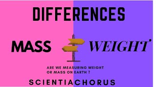 Differences between Mass and Weight | Scientia Chorus |