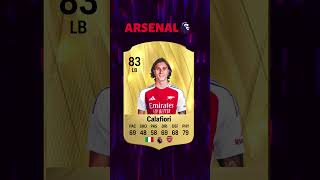 FC 25 | NEW CONFIRMED TRANSFERS & RUMOURS! 🤪🔥 ft. VARANE, CALAFIORI, MAZRAOUI & MORE!