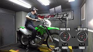 2021 Kawasaki KLX230 Dyno Test