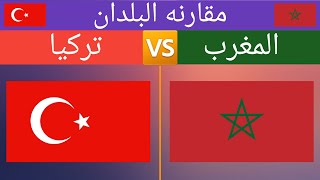 مقارنة بين المغرب 🇲🇦 و تركيا 🇹🇷 !!! تحدي مقارنة البلدان العالم؟