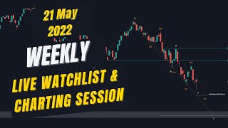 Weekly LIVE Watchlist & Charting session | 21 May 22 | Options Trading