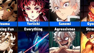 Talants Of Demon Slayer Characters