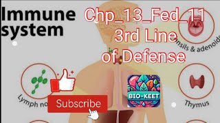 Chp_13_Fed_11 | 3rd Line of Defense| Immune system | Role of T & B cells | Specific Immunity