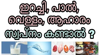 swapnam kandal swapna vyakyanam malayalam islam irachi paal vellam aharam sopna phalam islamil fish