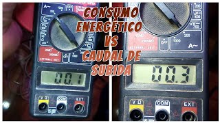 Ahorro eléctrico en tu acuario