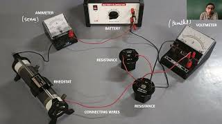 Explanation to Resistances in Parallel | Current electricity | Physics STD 10