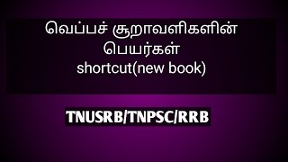 வெப்பச் சூறாவளிகளின் பெயர்கள்-shortcut(new book)