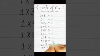 1 table trick | table trick of 1 | 1 ka table trick| #table #tables #short #ytshorts #shorts