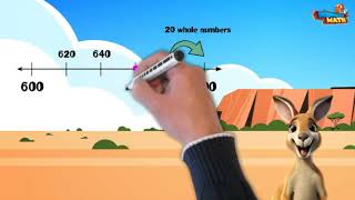 Represent Numbers: Multiples of 100 | 3rd Grade Math