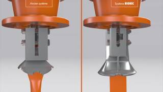 Le système ultime - PFT BIONIK INSIDE (Français)