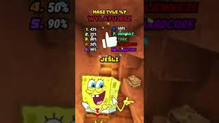 Masz tyle procent Baterii ? :D #spongebob #minecraft