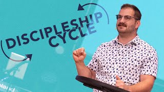 Discipleship Cycle - October 1st, 2023