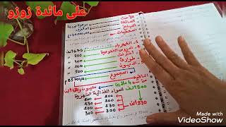 ديون حابة تسدديها .. و أهداف حابة تحققيها.. و ميزانيتك بين 4 و 6 ملاين هذا التقسيم راح يهنيك و يفيدك