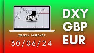 Weekly Forex Forecast | DXY, GBP, EUR | 30.06.24