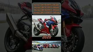 Evolução CBR fireblade #capcut #top #foryou #viral #motorcycle #bike #motovlog #anime #marvel #dc