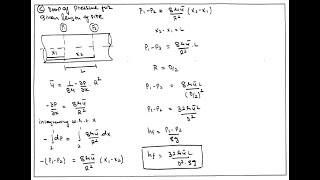 Hagen poiseuille Equation | Derivation | Viscous Flow through Circular Pipe | FMHM | GTU | 3141906