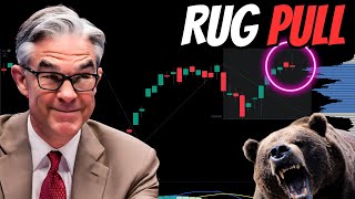 Powell Confirms Stock Market Top!