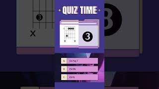 Guess the Chord | Quiz Time