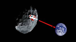 Борьба с астероидом. Способ "бильярдный кий"