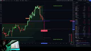 🔴 BITCOIN e il polletto, tratto da una storia vera (con eth dot ltc dxy gold)