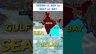 Ocean Vs Sea Vs Gulf Vs Bay #ocean #sea #gulf #bay #upsc #upscpreparation