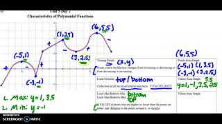 Unit 5 Day 2 Characteristics of Polynomial Functions Day 2