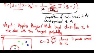 Classification Example   K Nearest Neighbours KNN