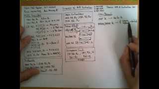 Subset of some AVR-8 machine instructions