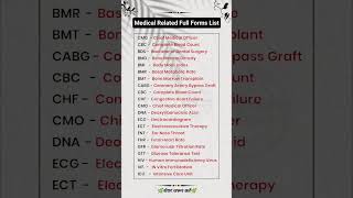 Medical Related Full Forms List #gk #lucentgkquiz #gkshorts #lucentgk #astrology #gkquiz #lucentsgk