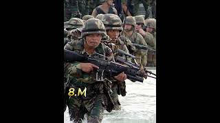 Top 10 Strogest military in the muslim Country #shorts #youtubeshorts #ytshorts #viralshorts #viral