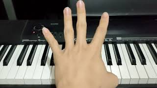 Miley Cyrus - Angels Like You - Piano Chords Lesson