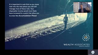 3 Phases of Financial Planning by Theoniel McDonald CFP® with FPIMyMoney123™