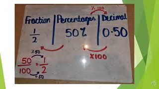 Year 5 Home Learning - Maths - Thursday 7th January