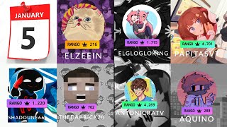 Team Latam twitch (estadísticas) 5 de Enero