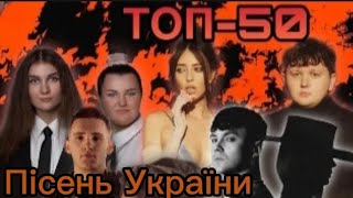 Топ 50 Пісень України по переглядам (за весь час)