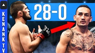 Why Khabib Nurmagomedov DESTROYS & BEATS Max Holloway! | UFC: Full Fight Breakdown Prediction